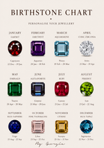 Load image into Gallery viewer, DYLAN Necklace - Sterling Silver | BIRTHSTONE
